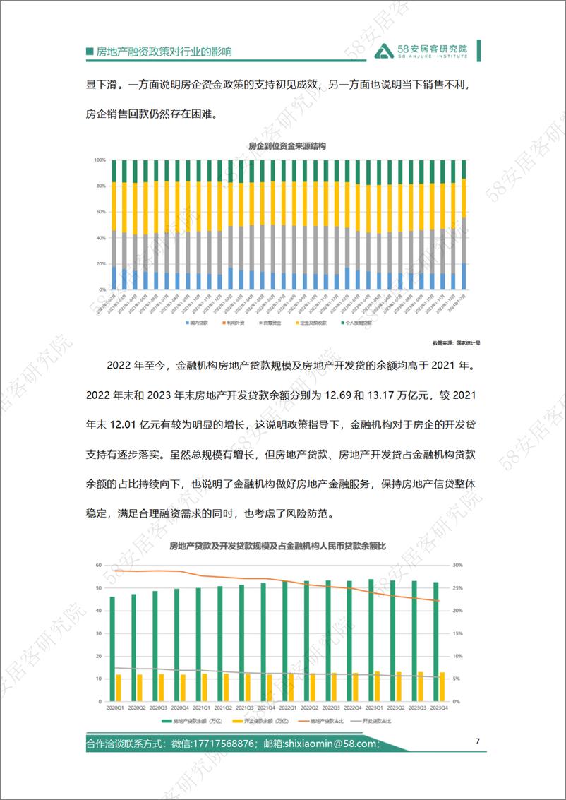 《2024年3月房地产融资专题-14页》 - 第7页预览图