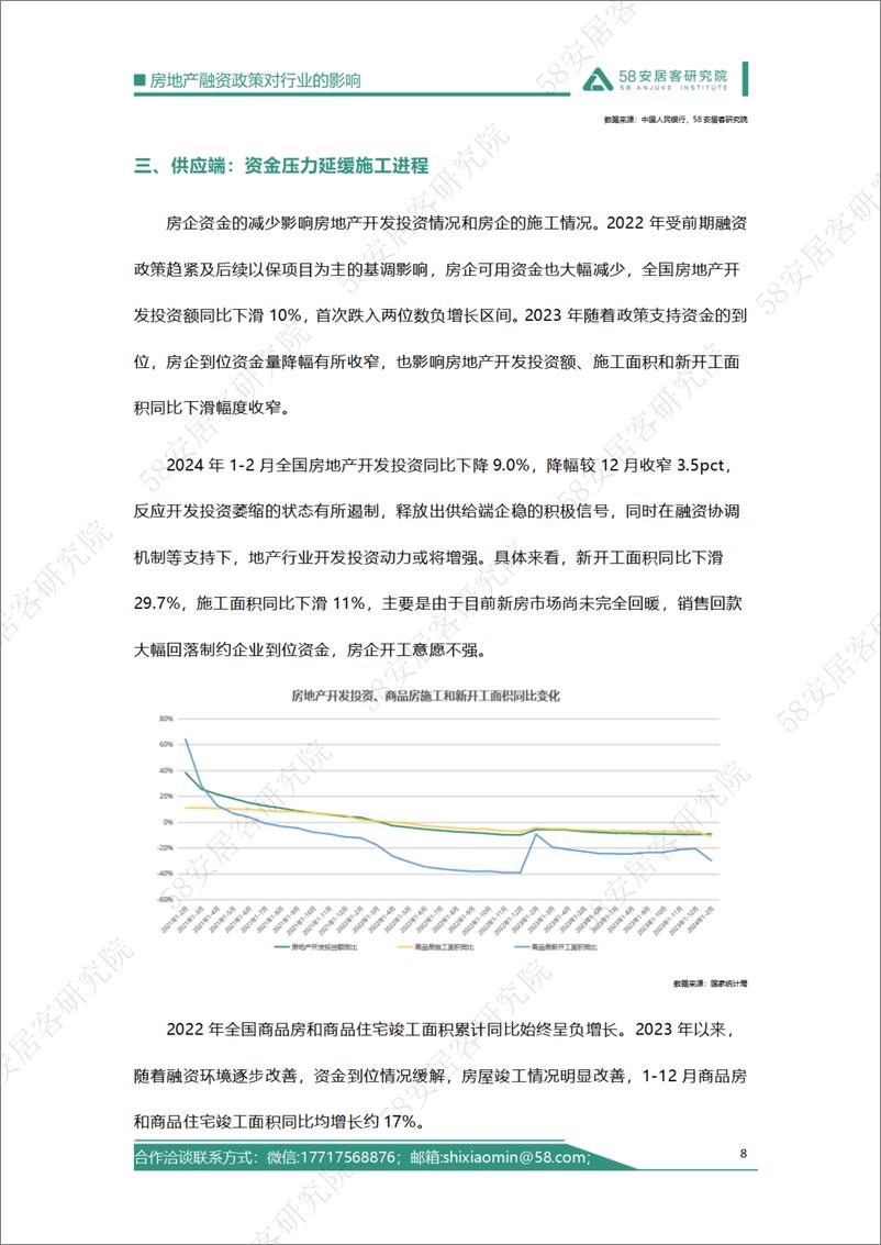 《2024年3月房地产融资专题-14页》 - 第8页预览图