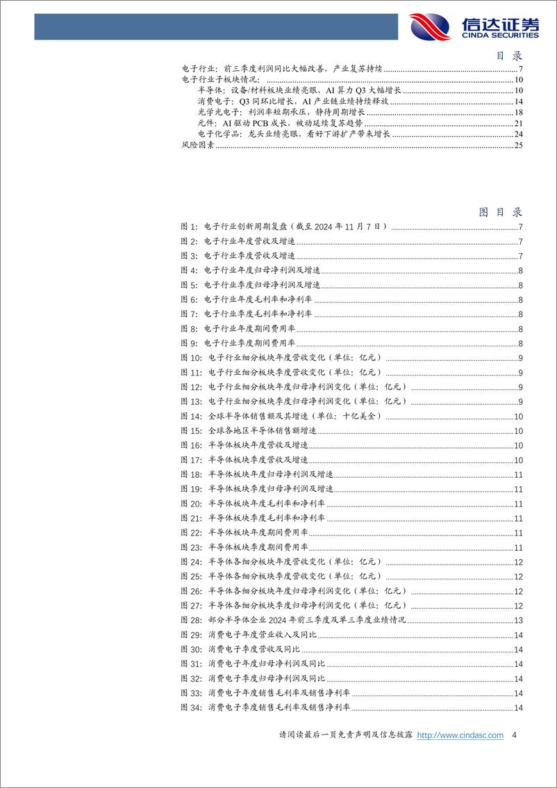 《-电子行业2024年三季报综述_Q3延续增长态势_持续看好AI带来业绩释放》 - 第4页预览图