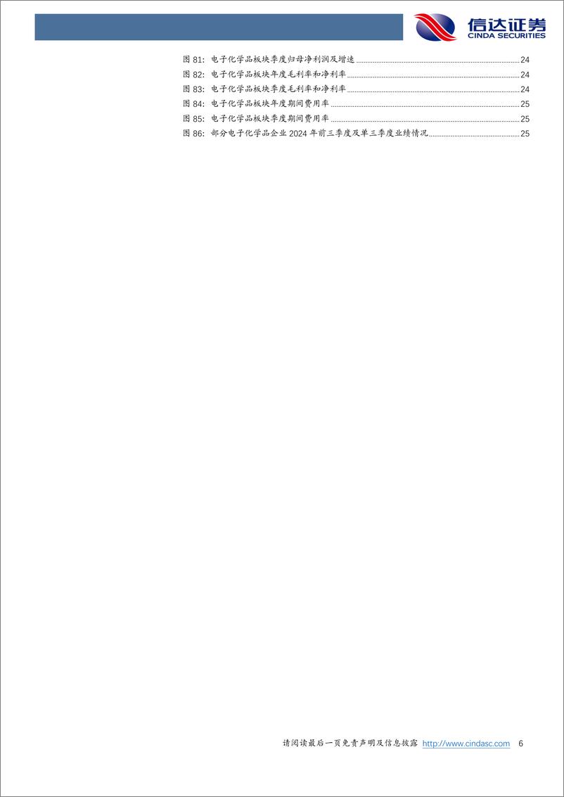 《-电子行业2024年三季报综述_Q3延续增长态势_持续看好AI带来业绩释放》 - 第6页预览图