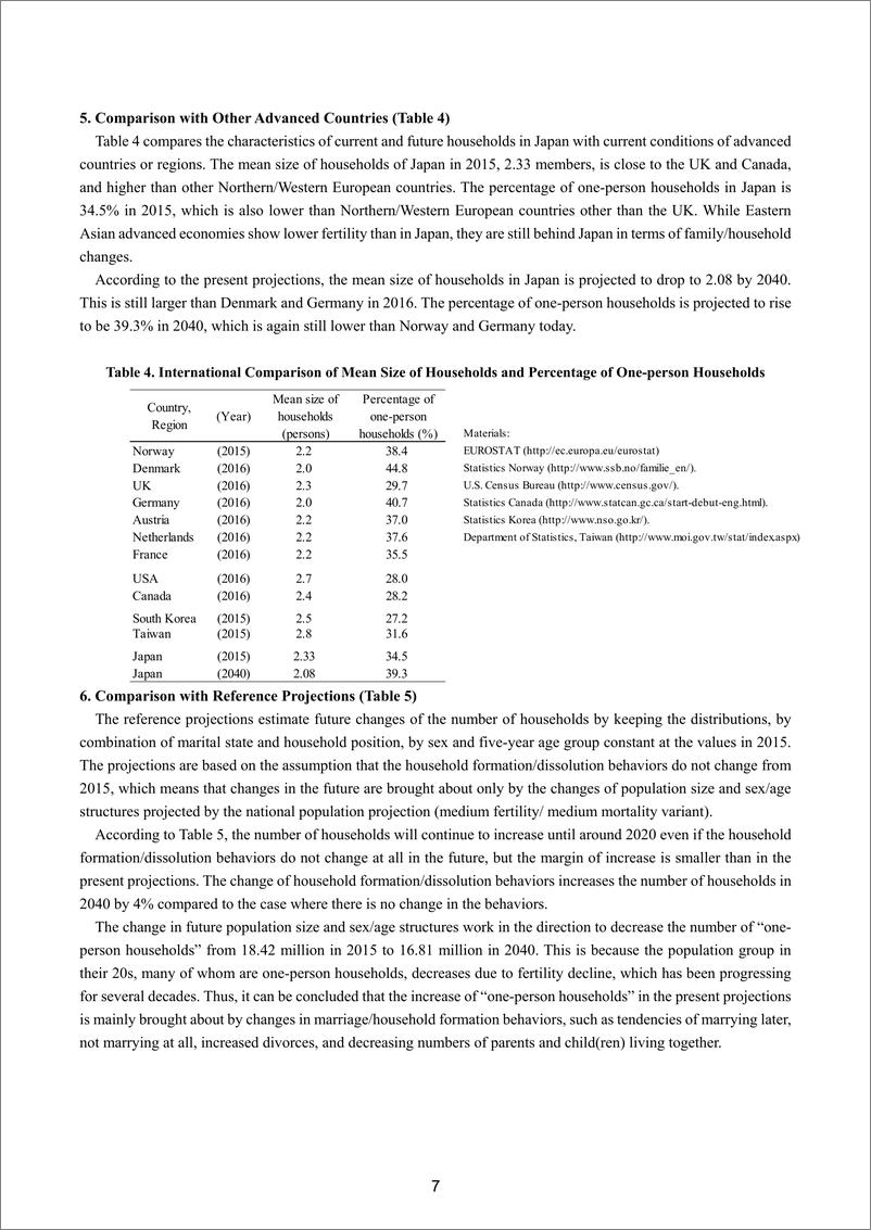 《2015-2040年日本家庭人口预测（英）-46页》 - 第7页预览图