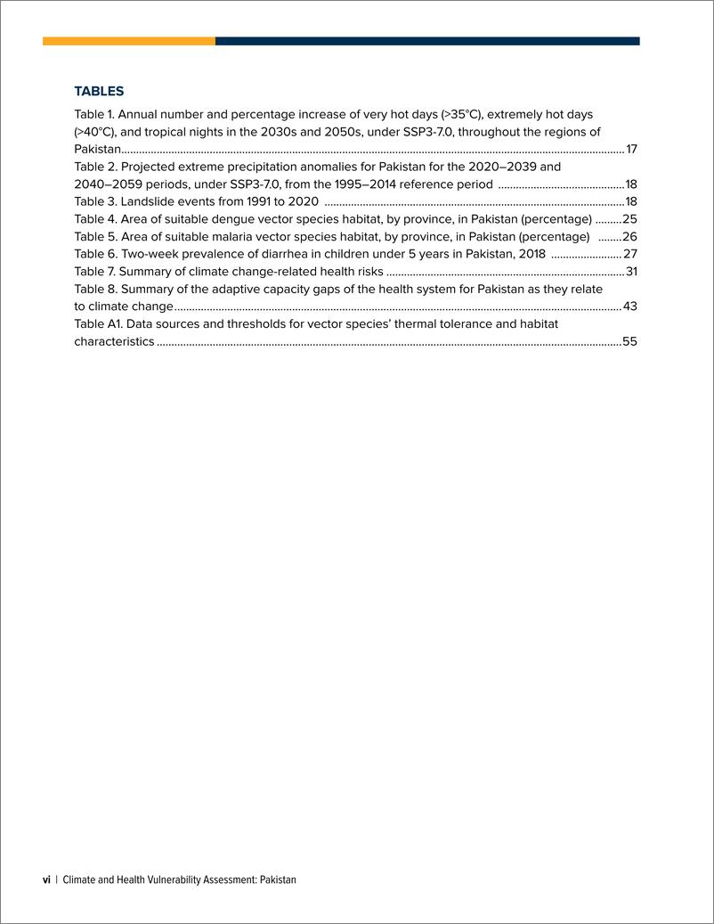 《世界银行-巴基斯坦-气候和健康脆弱性评估（英）-2024-78页》 - 第6页预览图