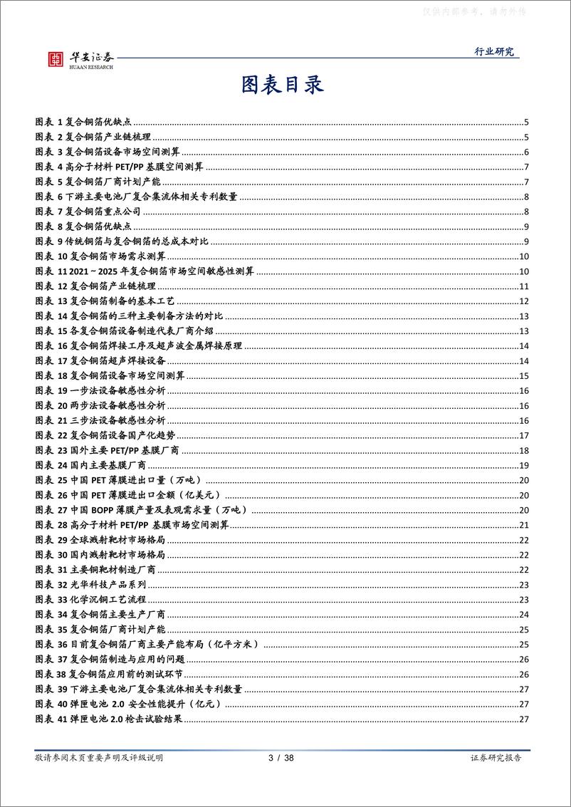 《华安证券-新能源锂电池系列报告之十五：优势突出空间广阔加速突破，复合铜箔全产业链分析-230519》 - 第3页预览图