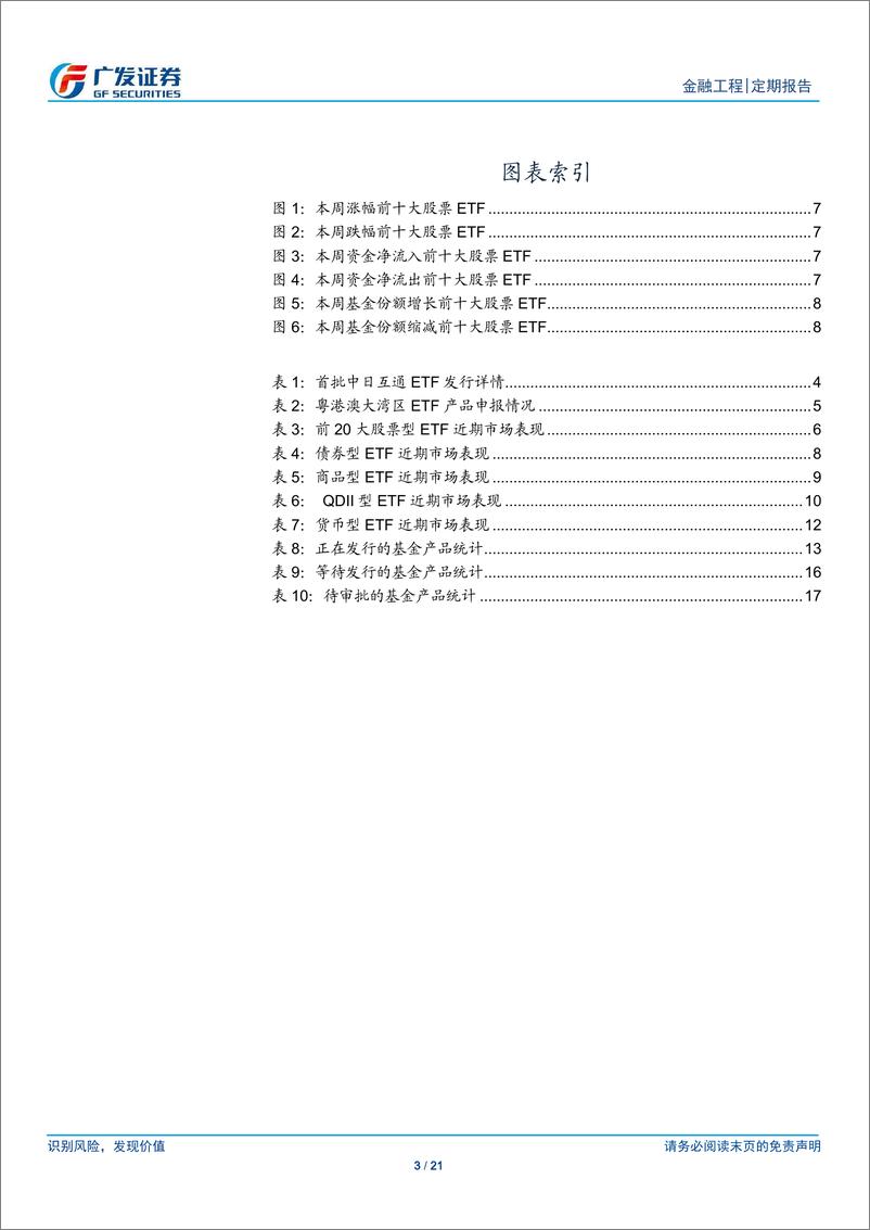 《场内基金及创新型产品观察：中日互通ETF即将启售，粤港澳大湾区ETF迎来申报潮-20190527-广发证券-21页》 - 第4页预览图