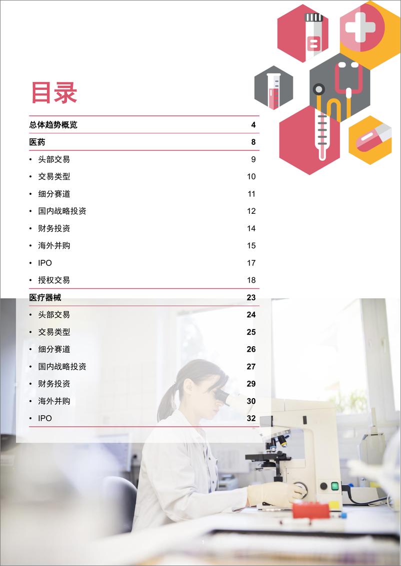 《2023年企业并购市场回顾—中国医药和生命科学行业》 - 第2页预览图