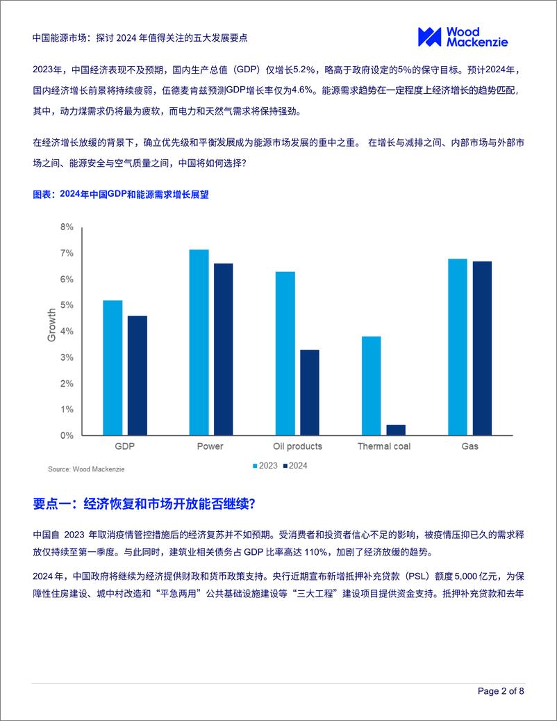 《中国能源市场：探讨2024年值得关注的五大发展要点-伍德麦肯兹》 - 第2页预览图