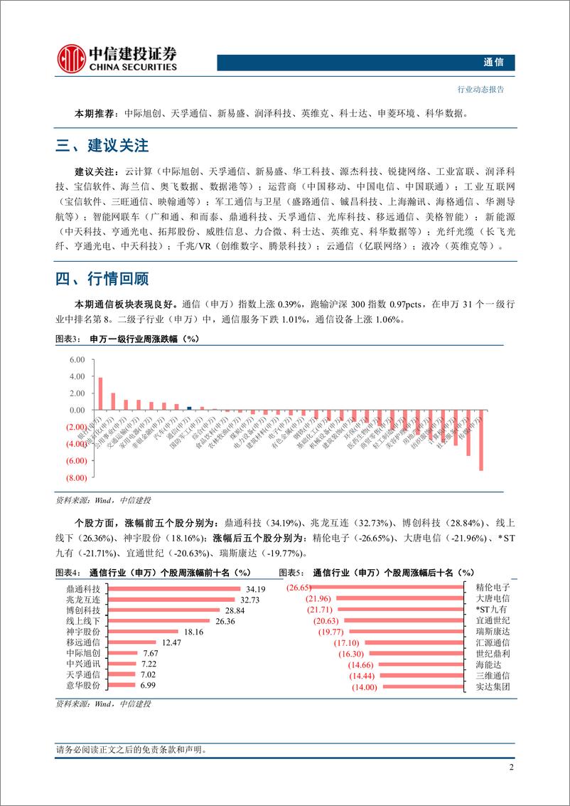 《通信行业动态：关注AIDC建设产业链-241229-中信建投-10页》 - 第4页预览图