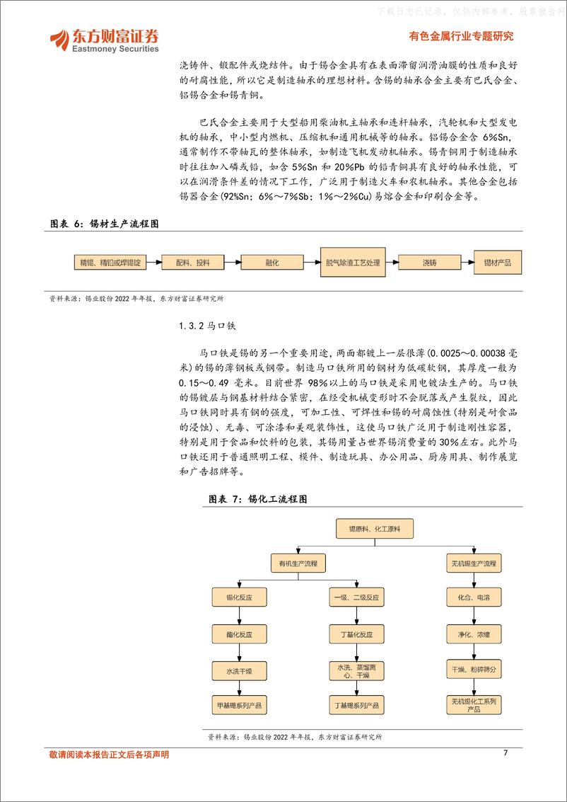 《东方财富证券-有色金属行业专题研究-锡：重要稀有金属，需扩供稳凸显价值-230523》 - 第7页预览图