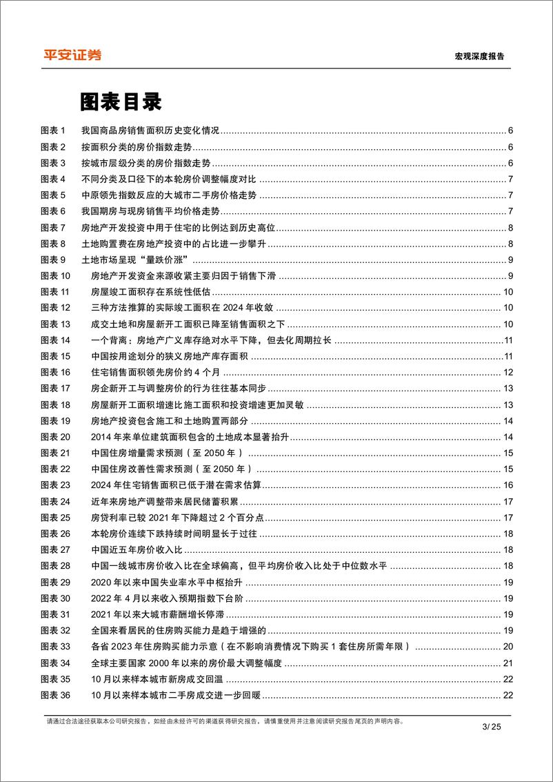 《宏观深度报告：房地产止跌回稳，现状、基础与再思考-241121-平安证券-25页》 - 第3页预览图