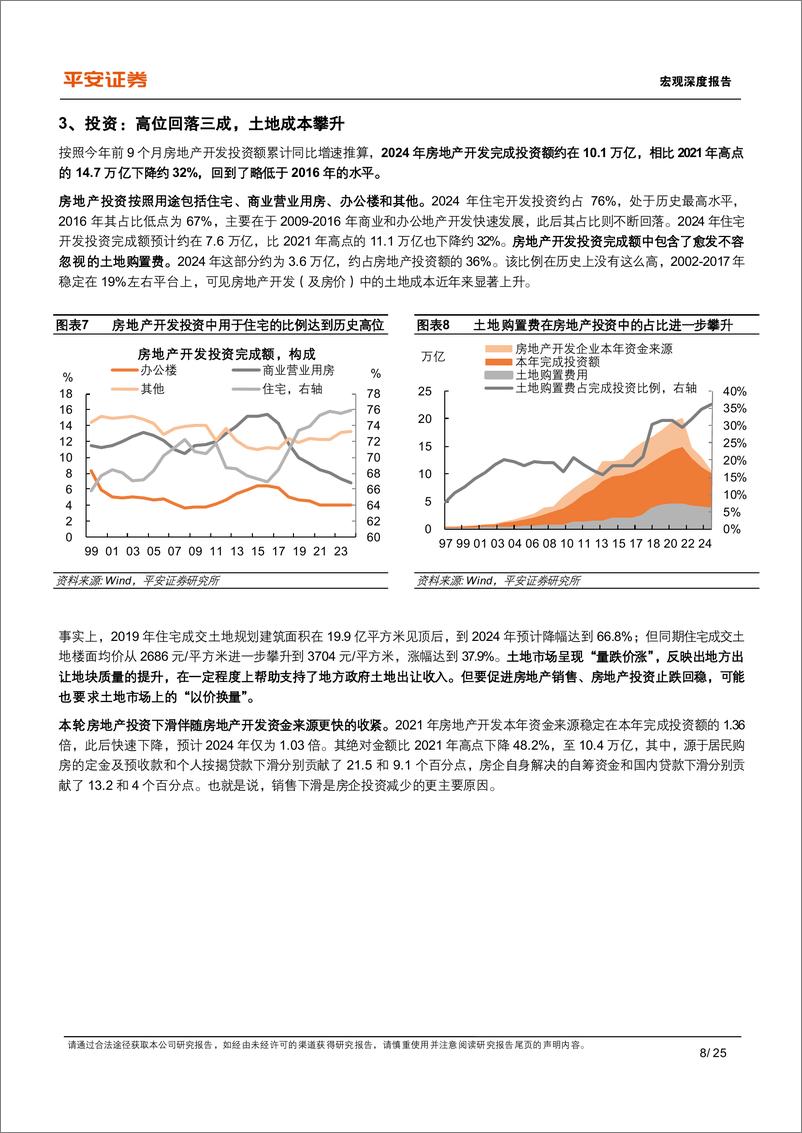 《宏观深度报告：房地产止跌回稳，现状、基础与再思考-241121-平安证券-25页》 - 第8页预览图