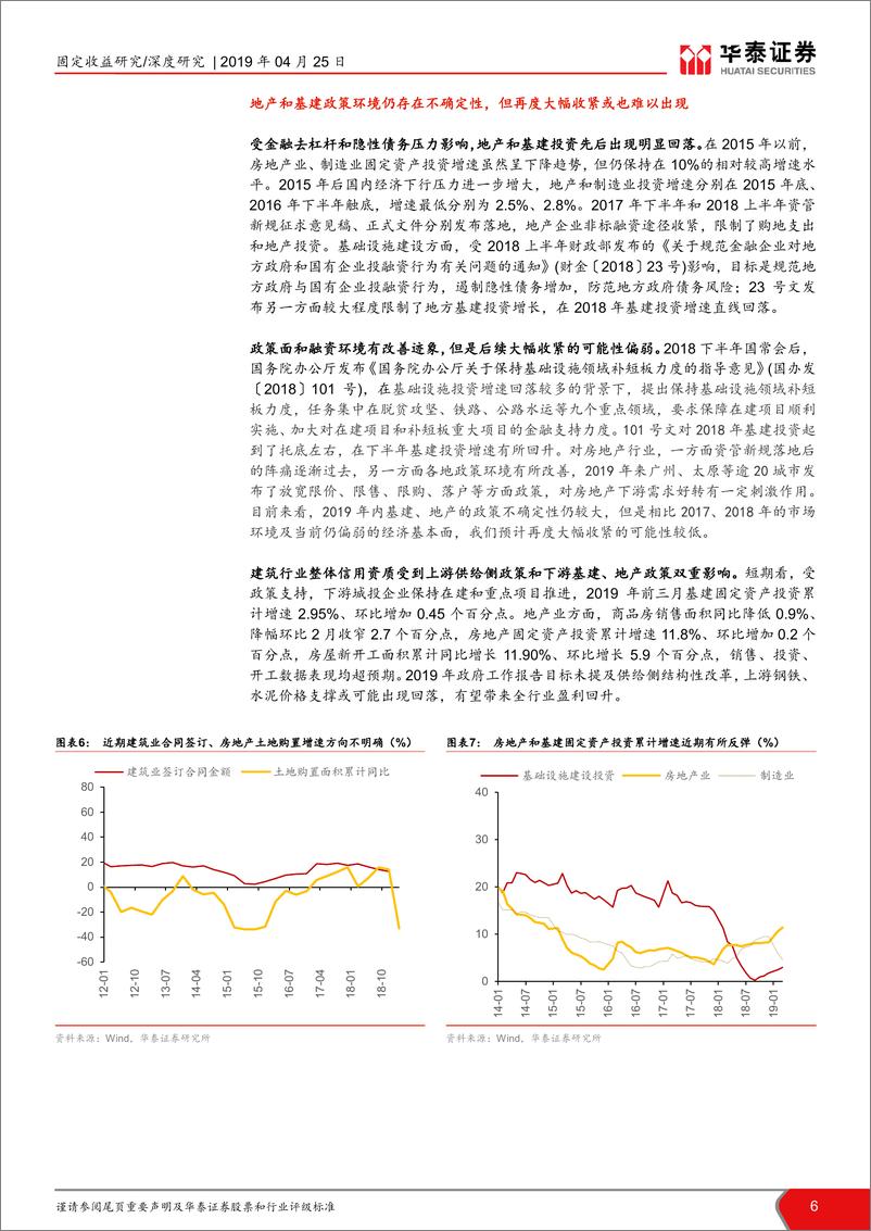 《建工行业信用分析报告：政策筑底，建工民企信用价值挖掘-20190425-华泰证券-18页》 - 第7页预览图