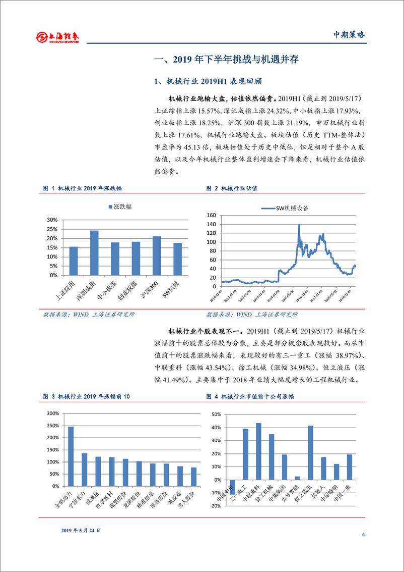 《机械行业2019年中期投资策略：挑战与机遇并存，聚焦核心公司-20190524-上海证券-17页》 - 第5页预览图