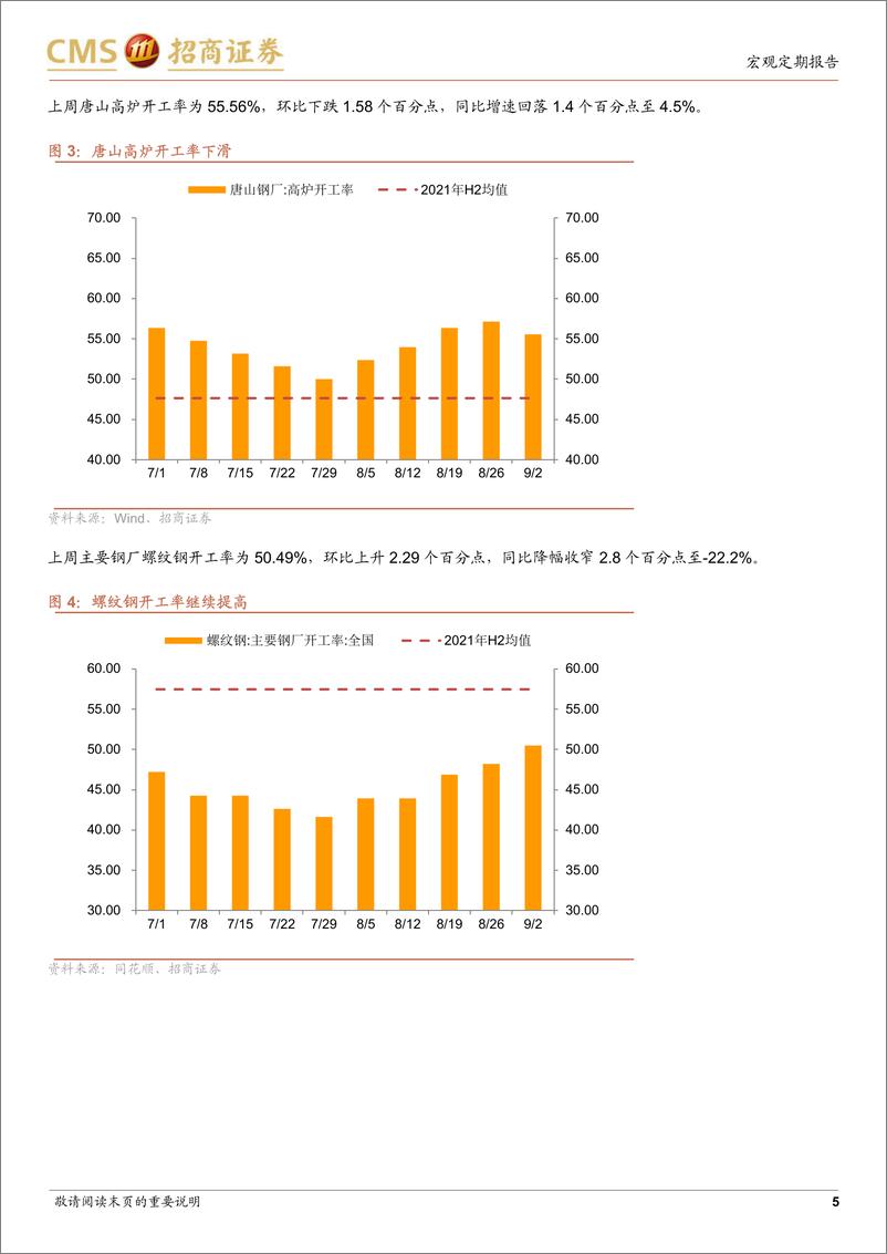 《显微镜下的中国经济（2022年第22期）：成都、深圳疫情会不会影响9月经济成色-20220908-招商证券-32页》 - 第6页预览图