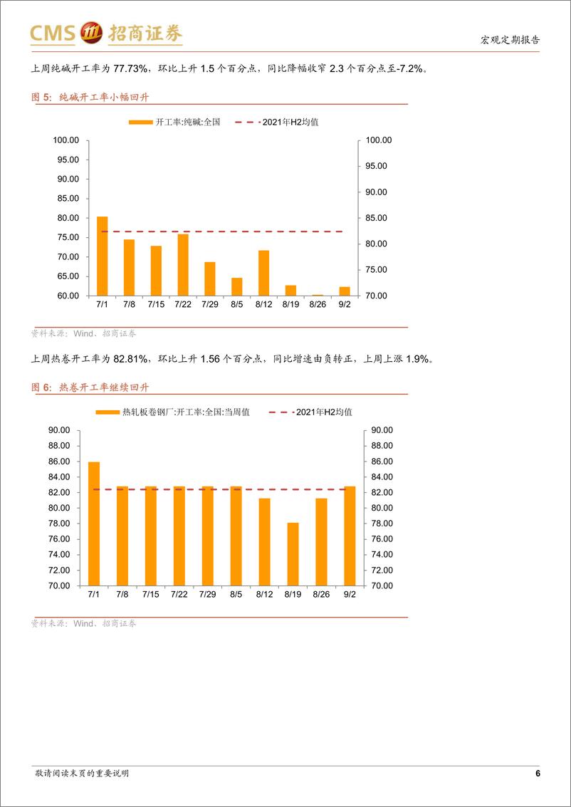 《显微镜下的中国经济（2022年第22期）：成都、深圳疫情会不会影响9月经济成色-20220908-招商证券-32页》 - 第7页预览图