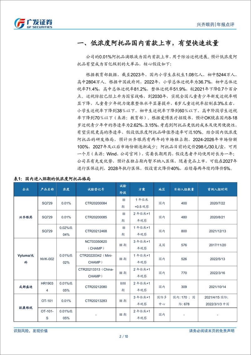 《兴齐眼药(300573)低浓度阿托品放量可期-240507-广发证券-10页》 - 第2页预览图