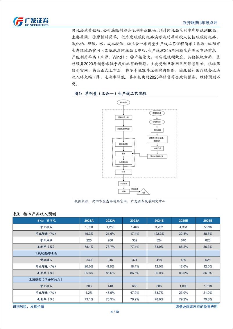 《兴齐眼药(300573)低浓度阿托品放量可期-240507-广发证券-10页》 - 第4页预览图