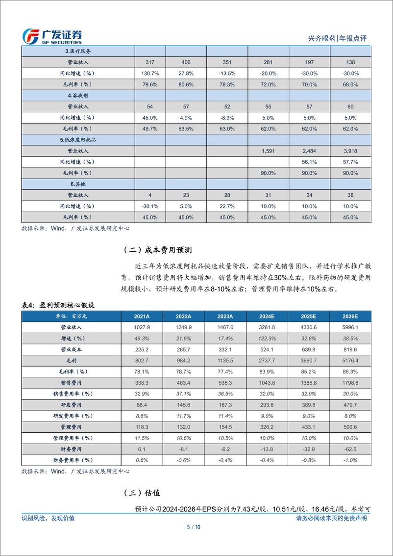 《兴齐眼药(300573)低浓度阿托品放量可期-240507-广发证券-10页》 - 第5页预览图