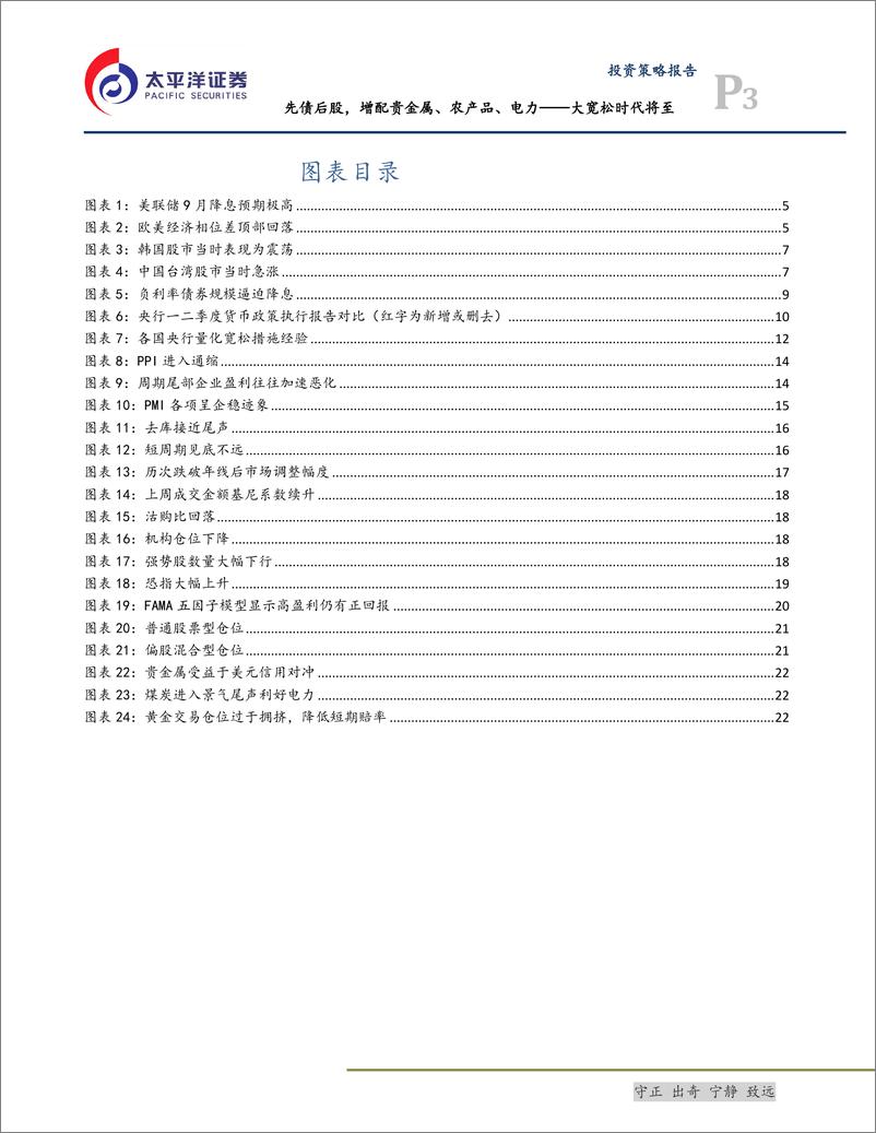 《投资策略报告：先债后股，增配贵金属、农产品、电力，大宽松时代将至-20190811-太平洋证券-25页》 - 第4页预览图