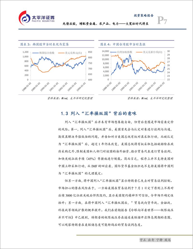 《投资策略报告：先债后股，增配贵金属、农产品、电力，大宽松时代将至-20190811-太平洋证券-25页》 - 第8页预览图