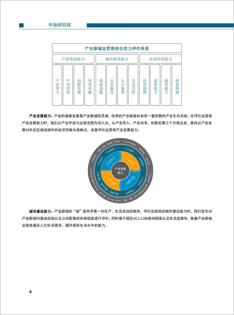 《【产业】2021年中国产业新城运营商评价研究报告-36页》 - 第7页预览图