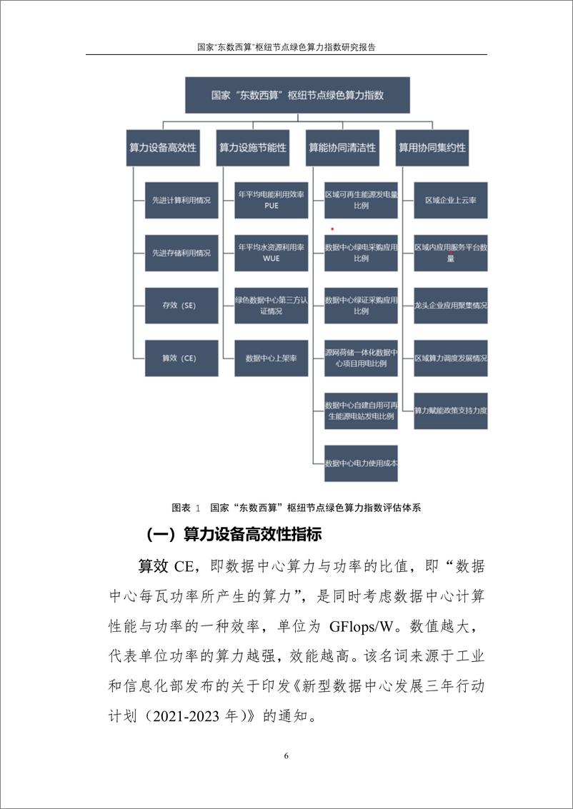 《国家“东数西算”枢纽节点绿色算力指数研究报告》 - 第8页预览图