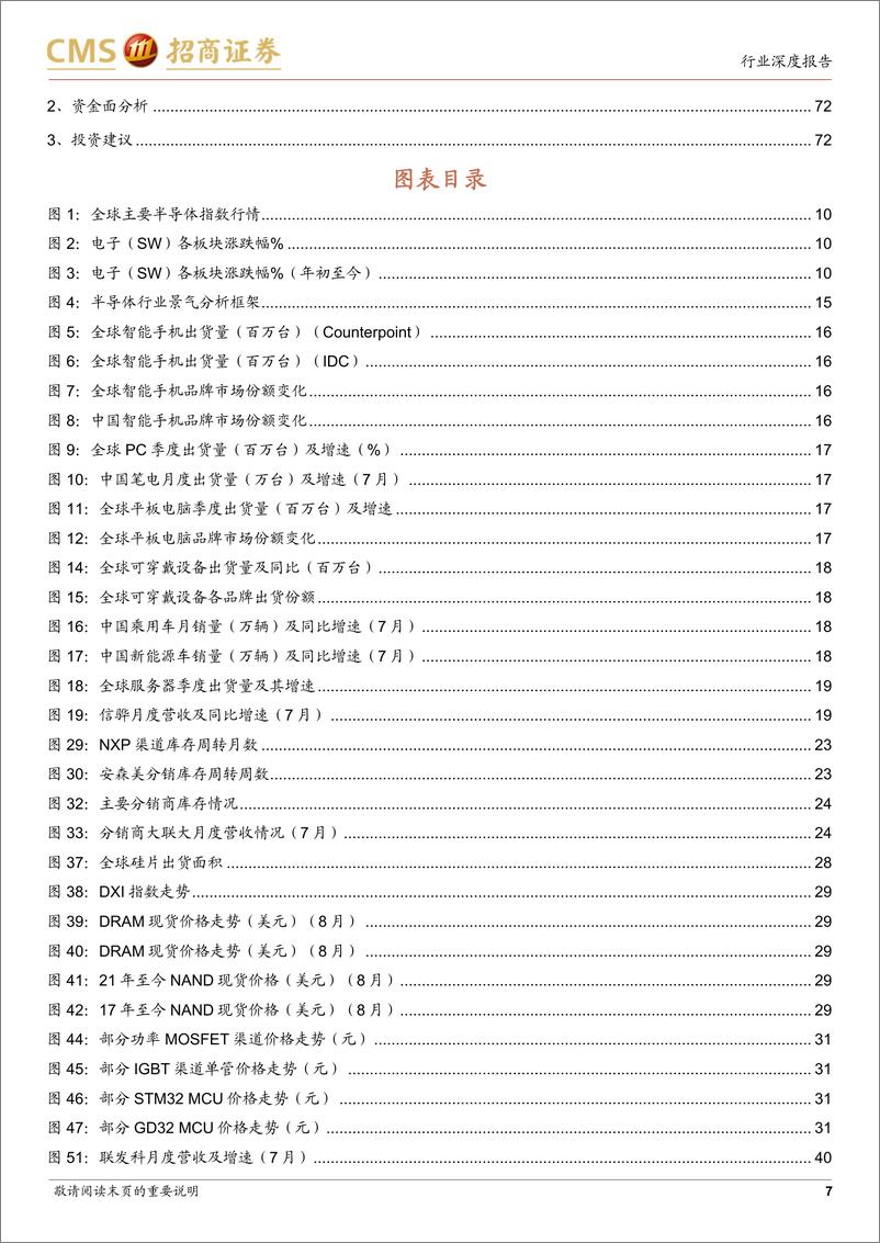 《半导体行业月度深度跟踪：国内外厂商中报深度复盘，关注结构性分化下的景气赛道-20220905-招商证券-76页》 - 第8页预览图