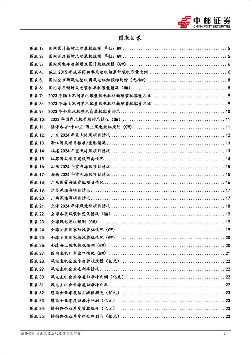 《电力设备行业风电2023年报%262024一季报总结：国内迎来修复，关注两海增量-240514-中邮证券-28页》 - 第3页预览图