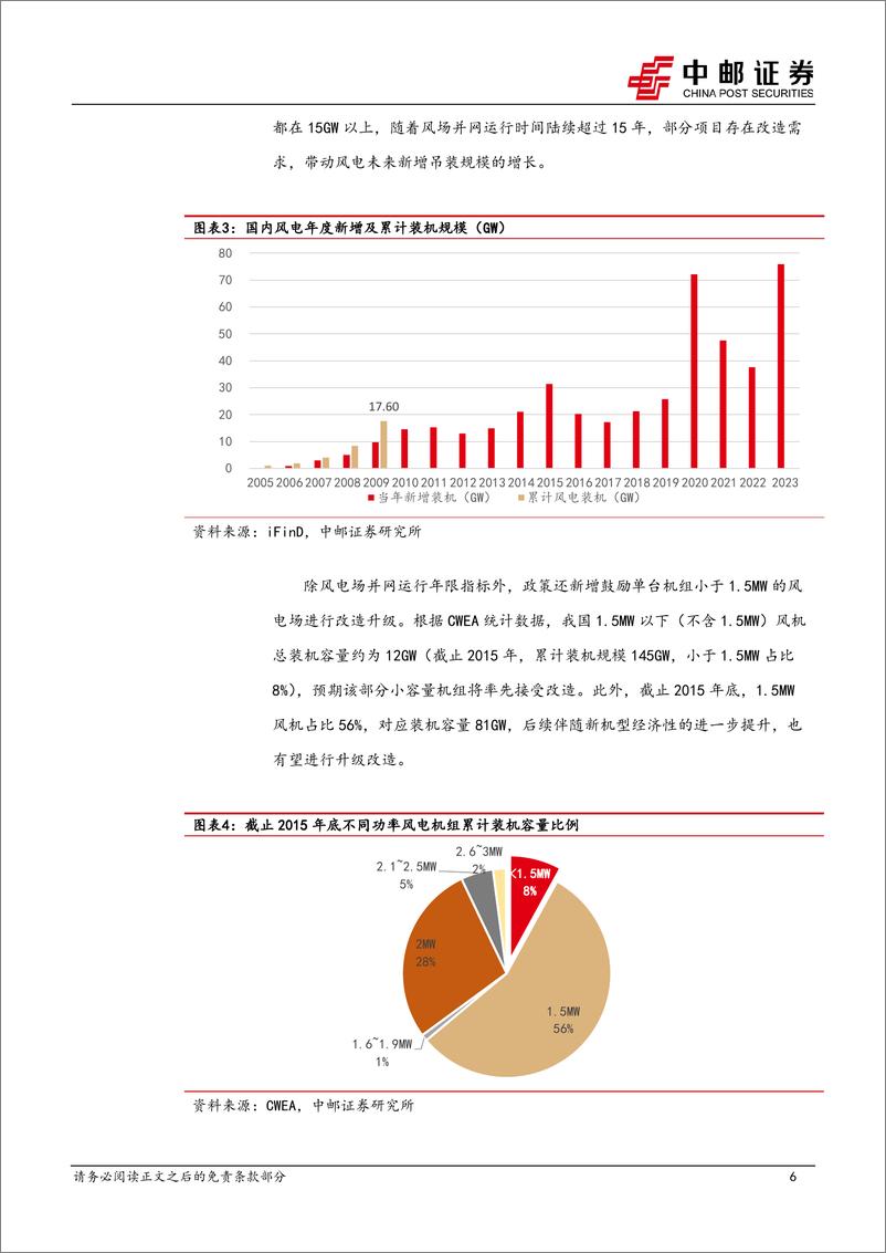 《电力设备行业风电2023年报%262024一季报总结：国内迎来修复，关注两海增量-240514-中邮证券-28页》 - 第6页预览图