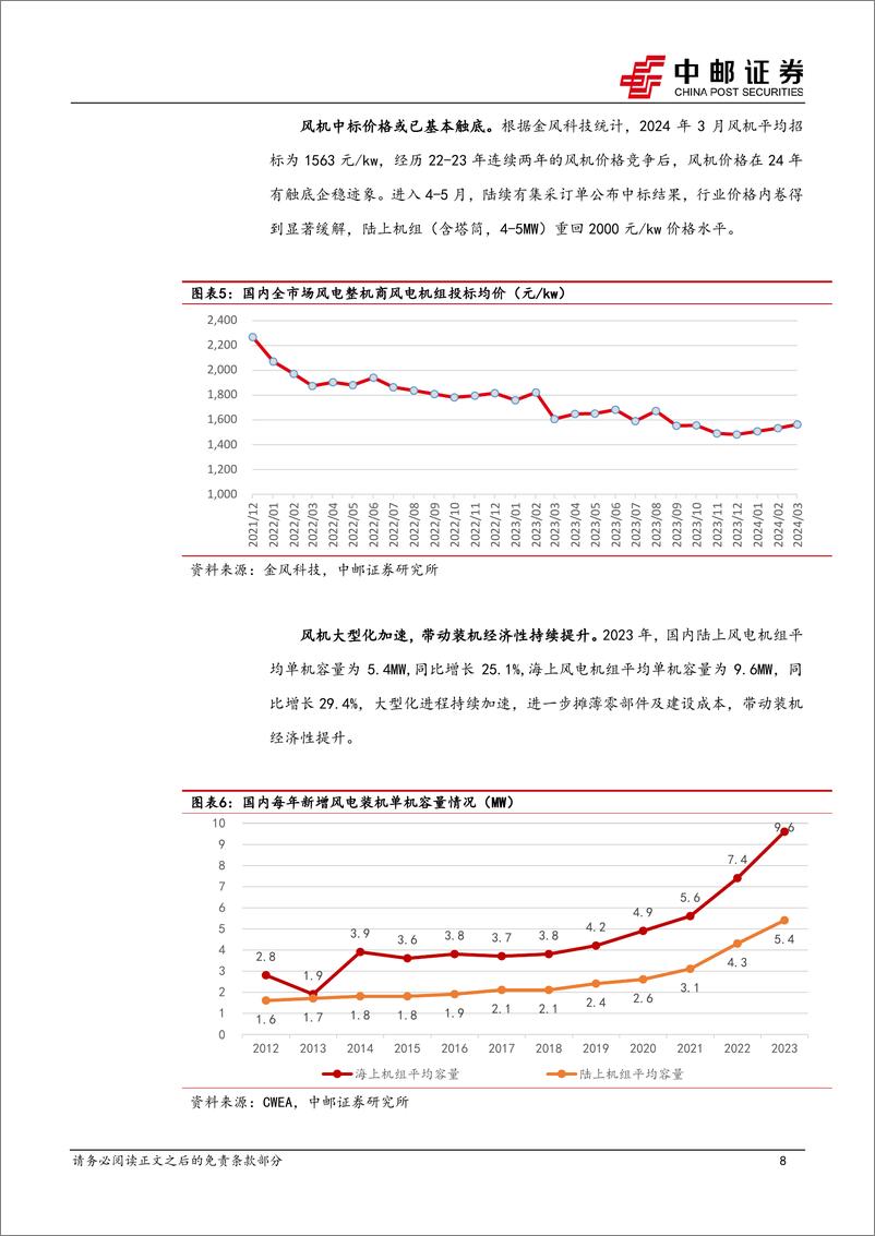 《电力设备行业风电2023年报%262024一季报总结：国内迎来修复，关注两海增量-240514-中邮证券-28页》 - 第8页预览图