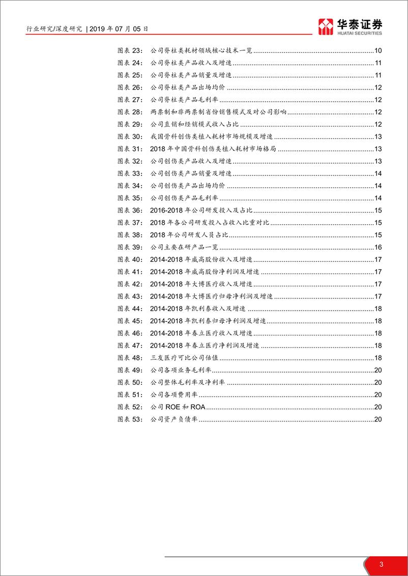 《医药生物行业科创投资手册系列：三友医疗，医用骨科植入耗材综合供应商-20190705-华泰证券-21页》 - 第4页预览图