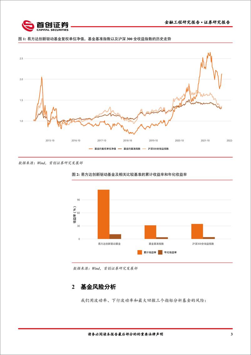 《易方达创新驱动（000603）基金投资价值分析-20220524-首创证券-15页》 - 第6页预览图