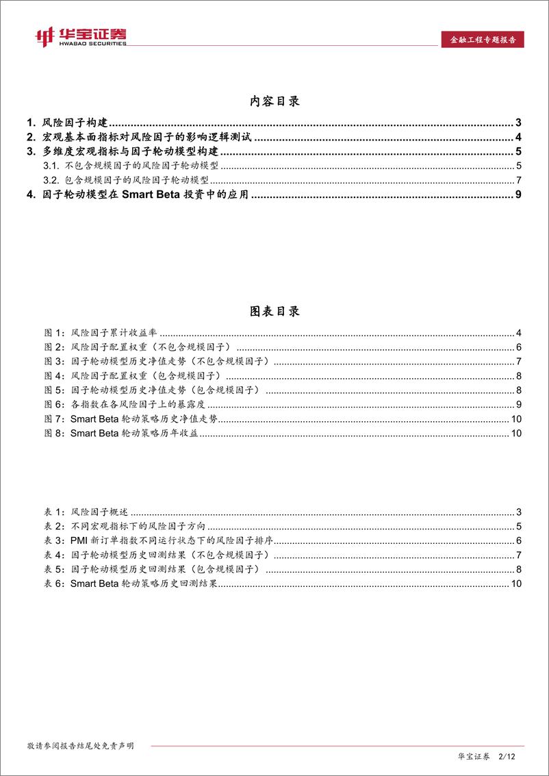 《金融工程专题报告：因子轮动与因子投资，SmarBeta投资方法探讨-20190305-华宝证券-12页》 - 第3页预览图