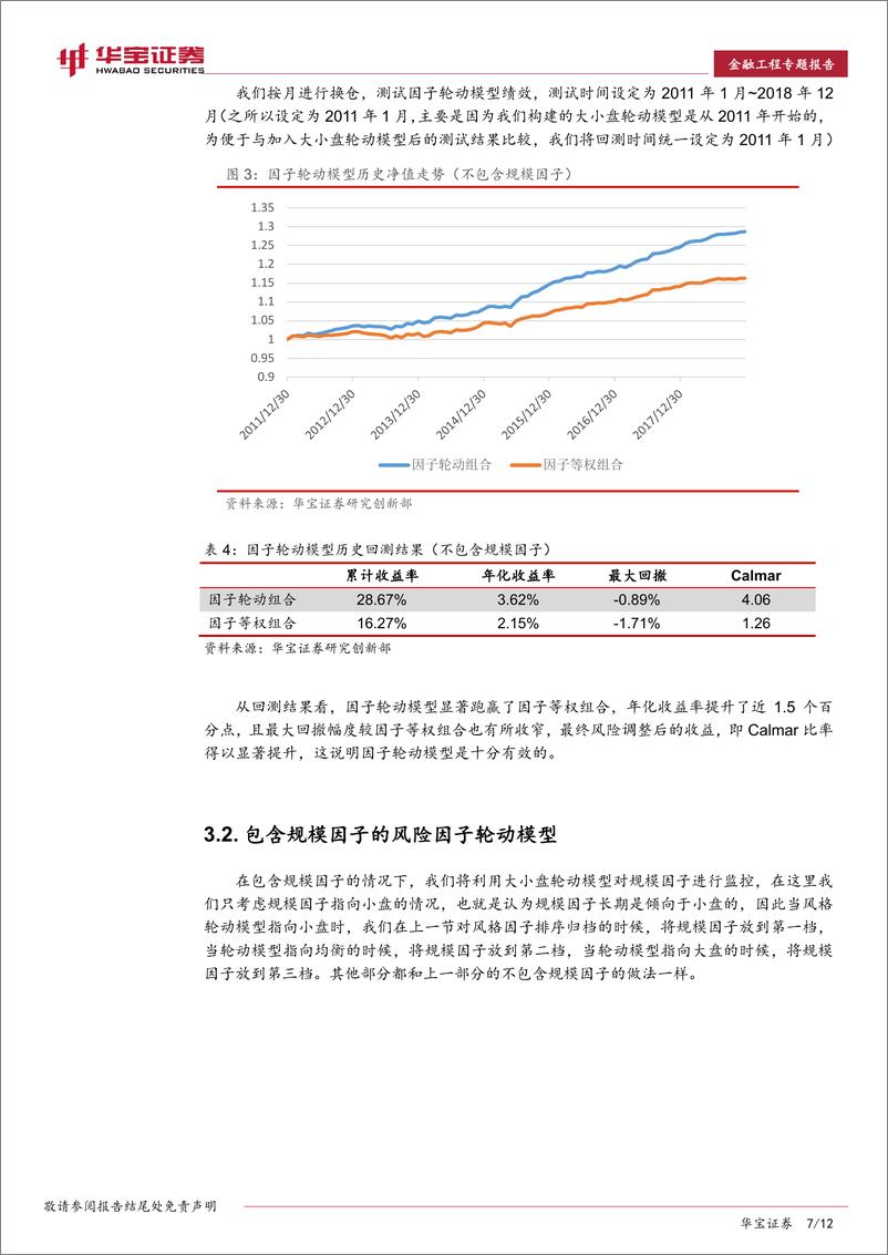 《金融工程专题报告：因子轮动与因子投资，SmarBeta投资方法探讨-20190305-华宝证券-12页》 - 第8页预览图