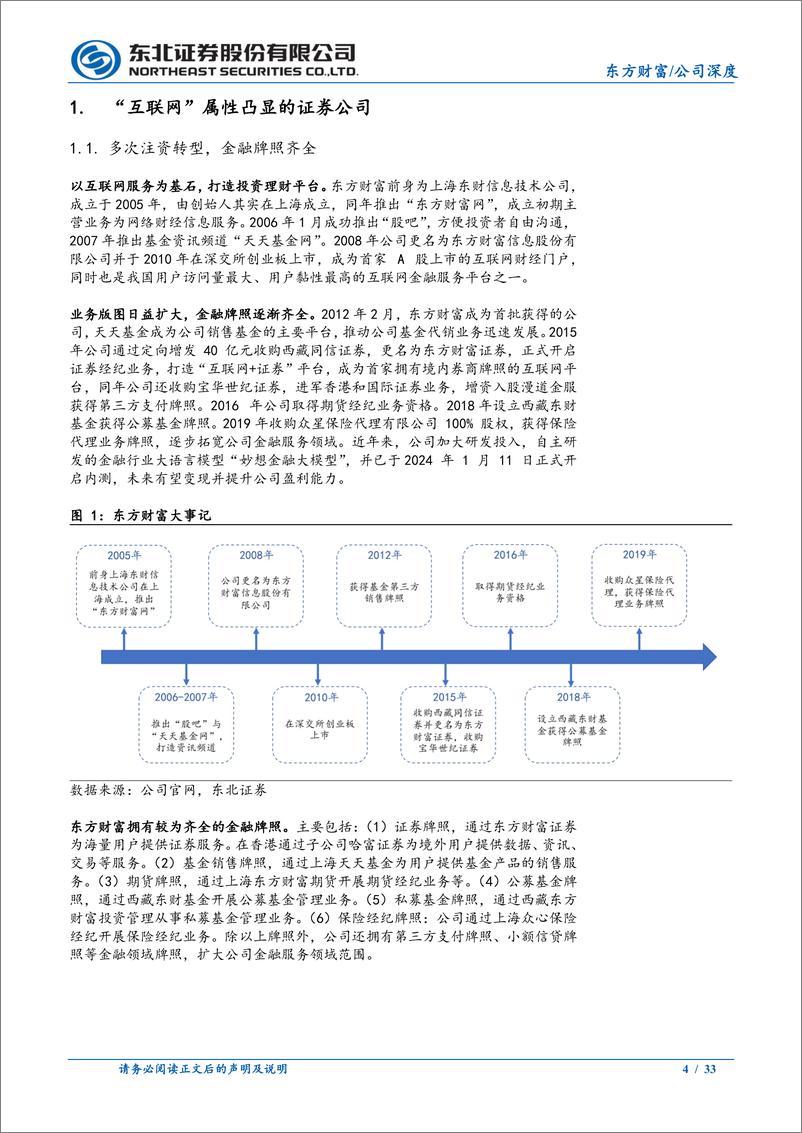 《东方财富(300059)深度报告：互联网属性优势凸显，领跑财富管理-241112-东北证券-33页》 - 第4页预览图