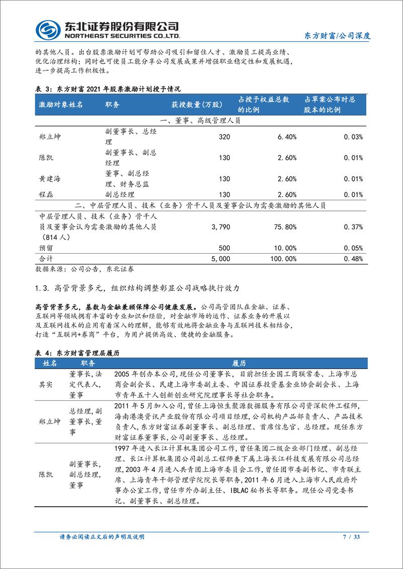 《东方财富(300059)深度报告：互联网属性优势凸显，领跑财富管理-241112-东北证券-33页》 - 第7页预览图