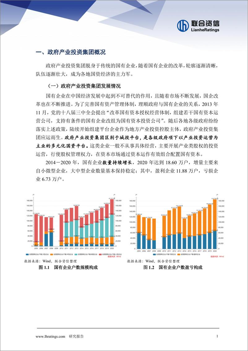 《联合资信-政府产业投资集团信用现状研究（英）-2022.12-24页》 - 第3页预览图