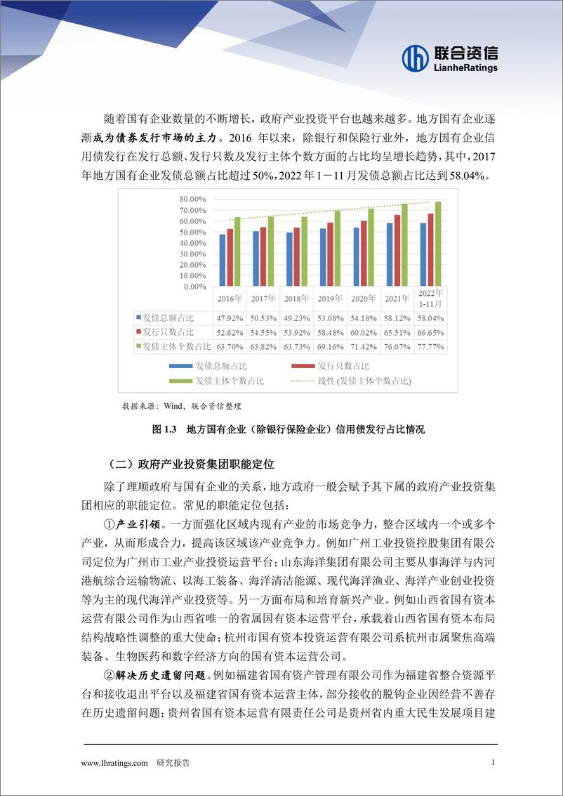 《联合资信-政府产业投资集团信用现状研究（英）-2022.12-24页》 - 第4页预览图