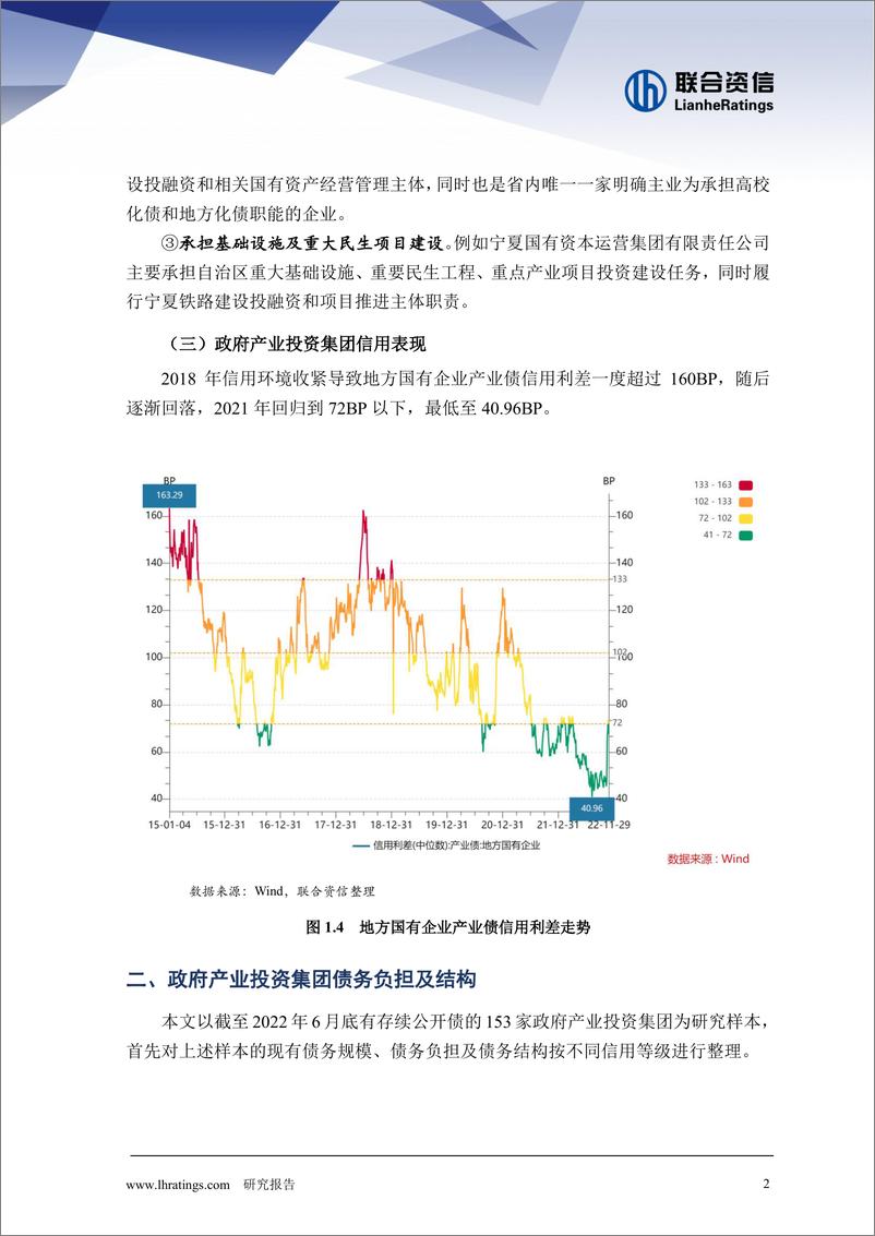 《联合资信-政府产业投资集团信用现状研究（英）-2022.12-24页》 - 第5页预览图