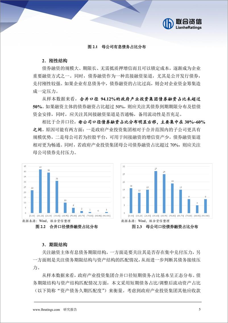 《联合资信-政府产业投资集团信用现状研究（英）-2022.12-24页》 - 第8页预览图