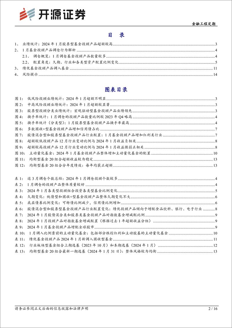 《基金投顾产品月报系列（2）：基金投顾产品1月调仓一览-20240205-开源证券-16页》 - 第2页预览图