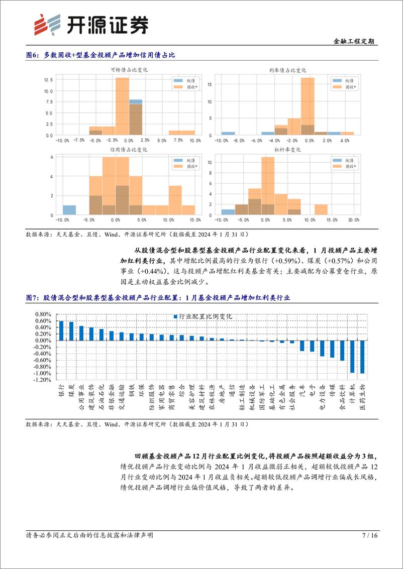 《基金投顾产品月报系列（2）：基金投顾产品1月调仓一览-20240205-开源证券-16页》 - 第7页预览图