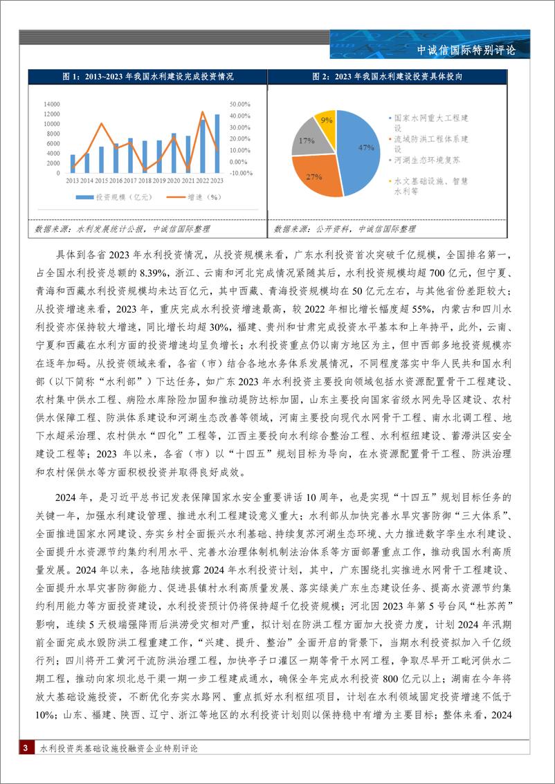 《基础设施投融资行业：各地水利投资不断加码，投融资体制改革持续推进-240412-中诚信国际-13页》 - 第3页预览图