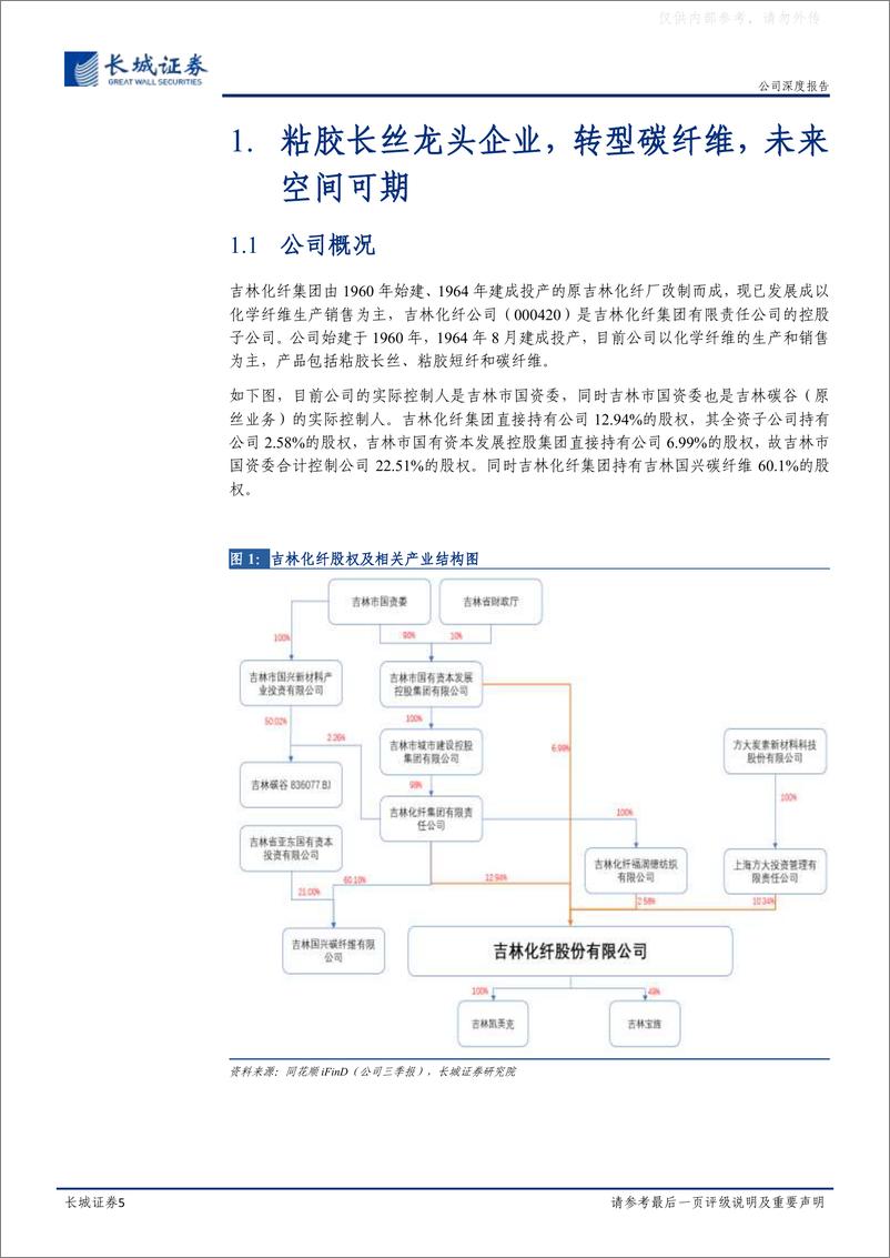 《长城证券-吉林化纤(000420)公司深度报告：碳纤维业务乘行业东风加速发展，未来成长空间可期-230221》 - 第5页预览图