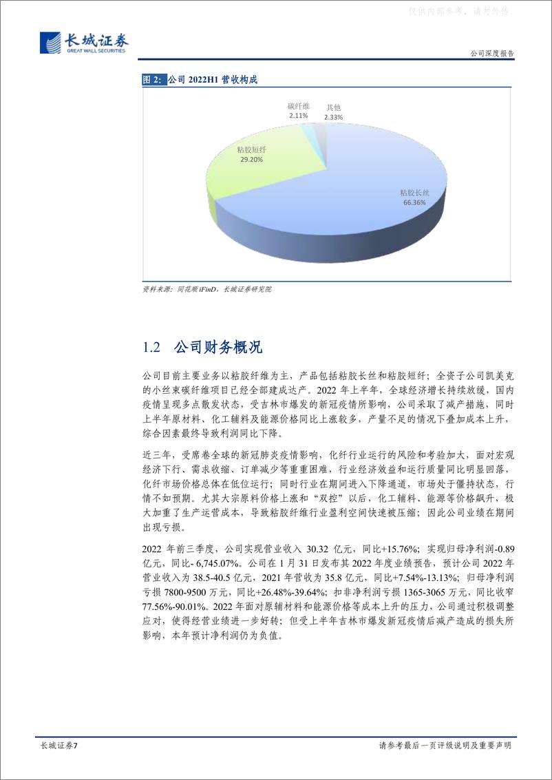 《长城证券-吉林化纤(000420)公司深度报告：碳纤维业务乘行业东风加速发展，未来成长空间可期-230221》 - 第7页预览图