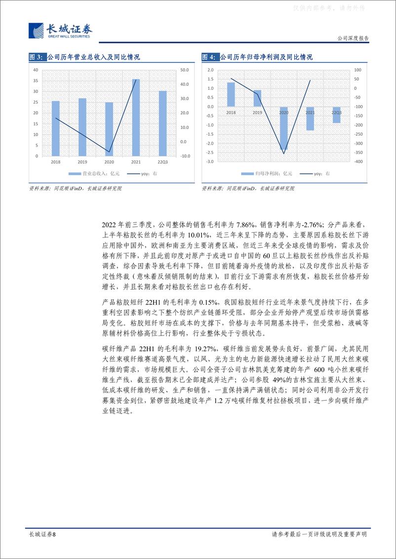 《长城证券-吉林化纤(000420)公司深度报告：碳纤维业务乘行业东风加速发展，未来成长空间可期-230221》 - 第8页预览图