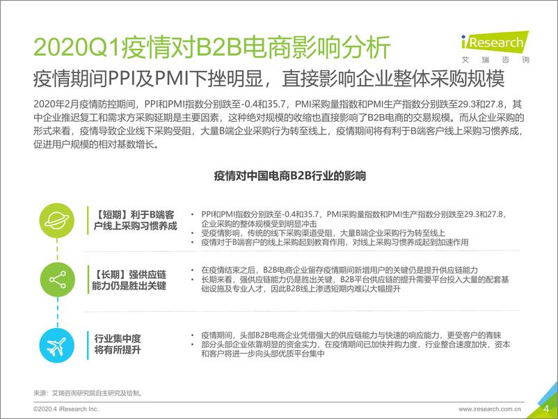 《2019Q4中国电子商务行业数据发布报告-艾瑞-202004》 - 第4页预览图