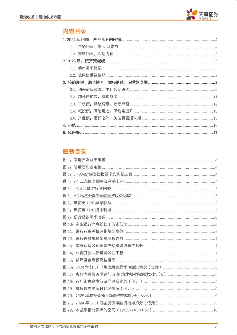 《固定收益专题：2025年，信用债的危与机-241219-天风证券-18页》 - 第2页预览图