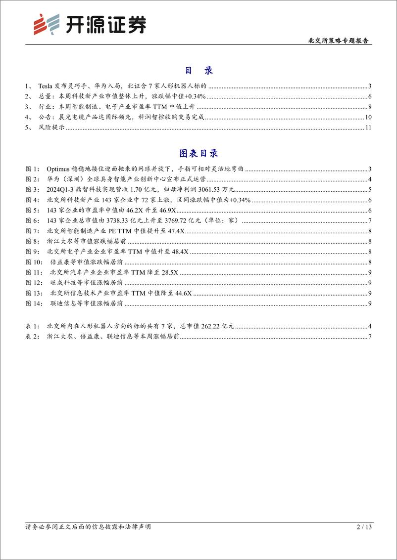 《北交所策略专题报告：Tesla发布灵巧手、华为正式入局人形机器人，北证7家标的涵盖关键部件-241201-开源证券-13页》 - 第3页预览图