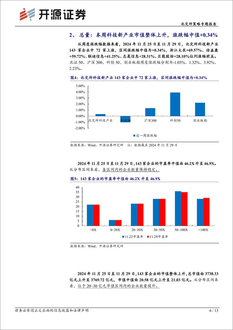 《北交所策略专题报告：Tesla发布灵巧手、华为正式入局人形机器人，北证7家标的涵盖关键部件-241201-开源证券-13页》 - 第7页预览图