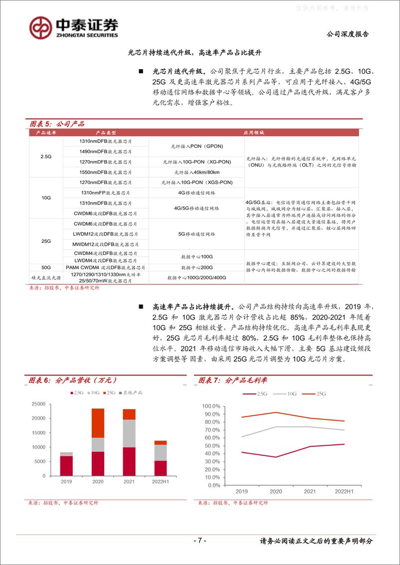 《中泰证券-源杰科技(688498)国内光芯片IDM领军者，开启产品进阶之路-230403》 - 第7页预览图